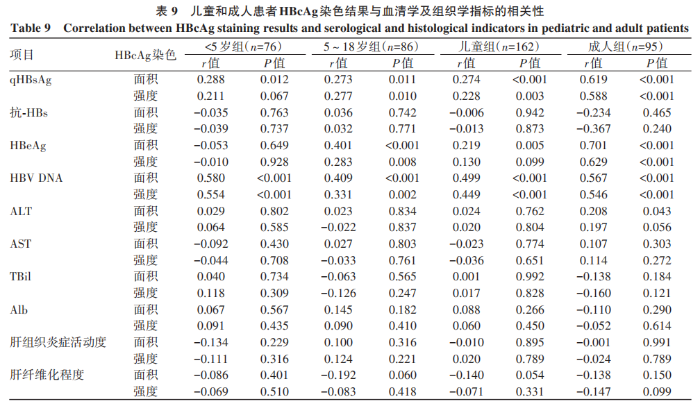 表9.png
