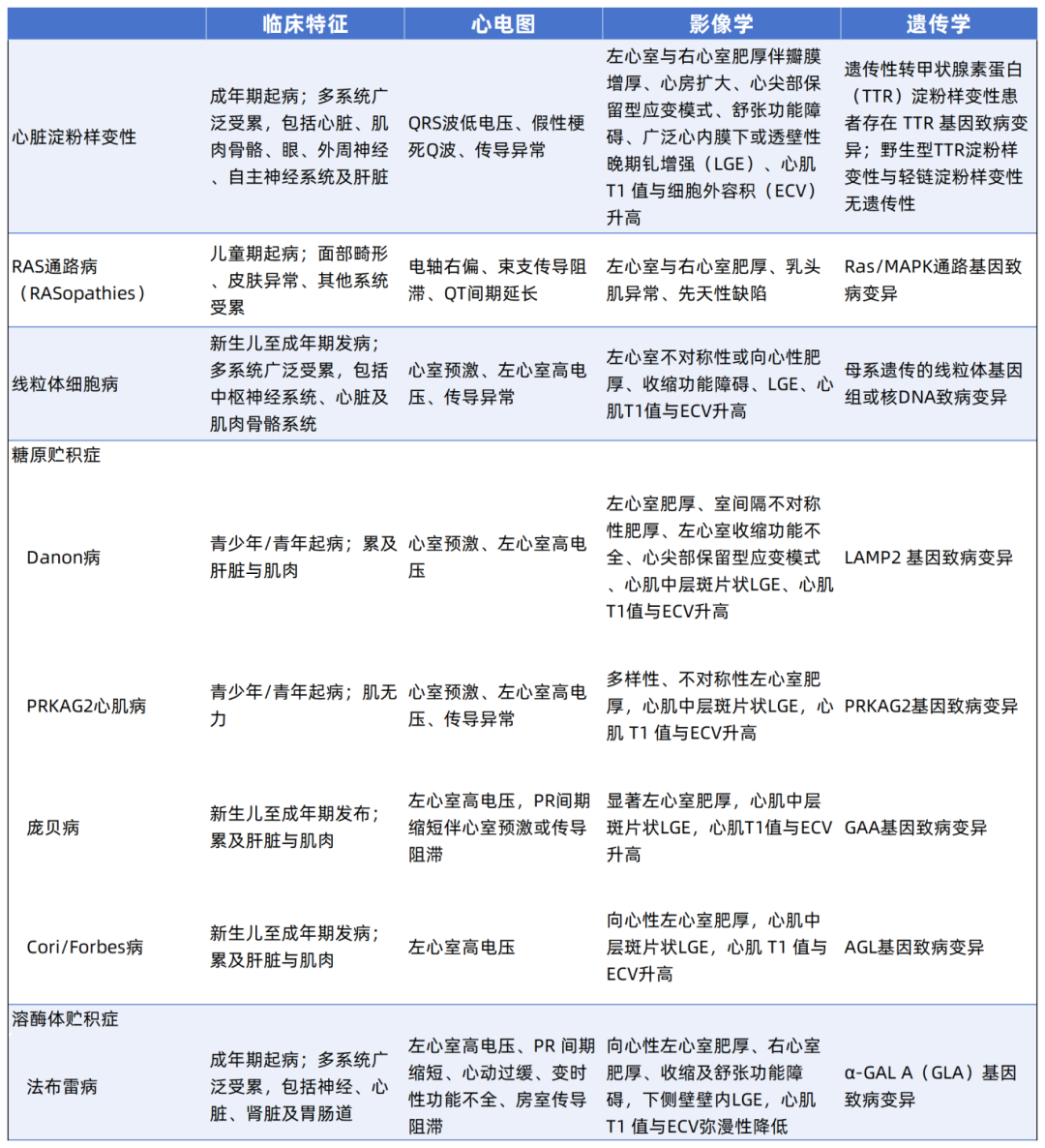 表1_Sheet1.png