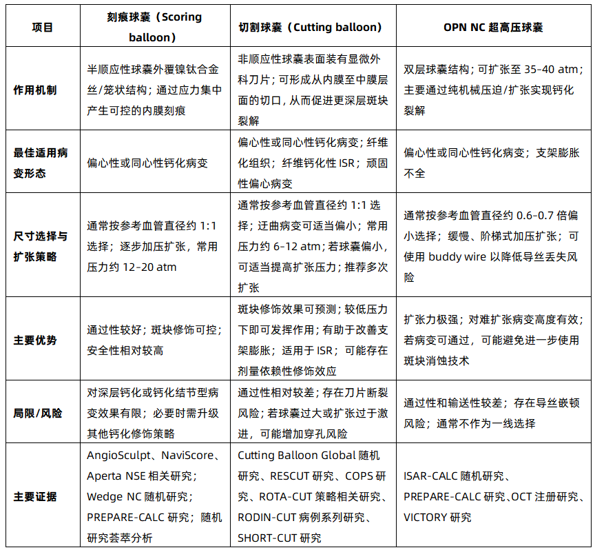 表改微信图片_20260511180920_1074_30.png