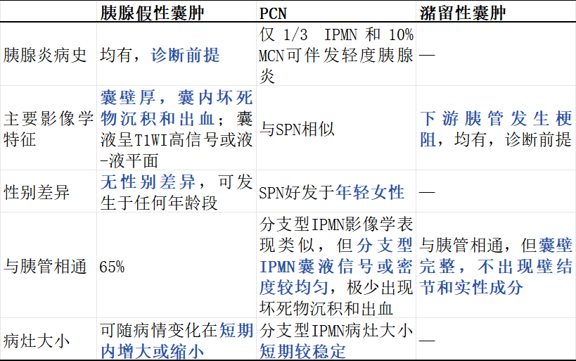 表2.png