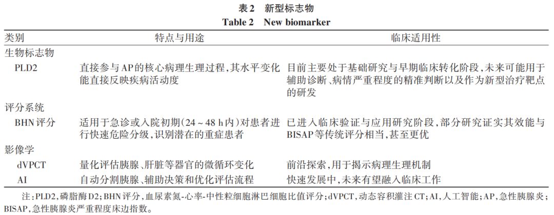 表2.jpg