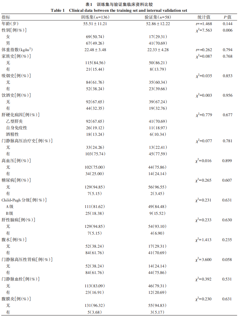 表1.jpg