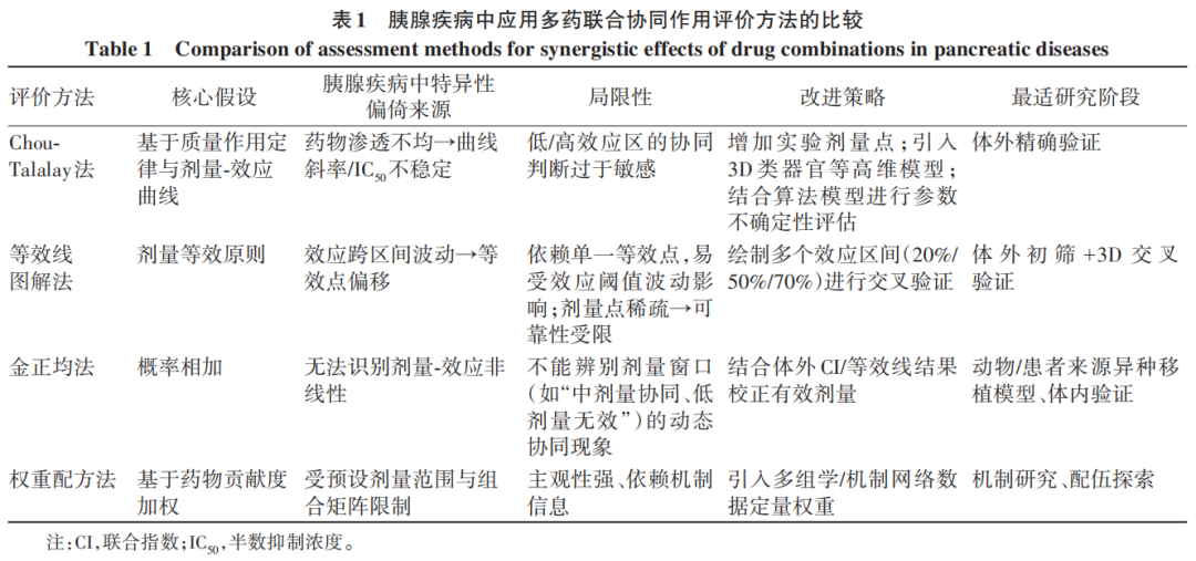 表1.jpg
