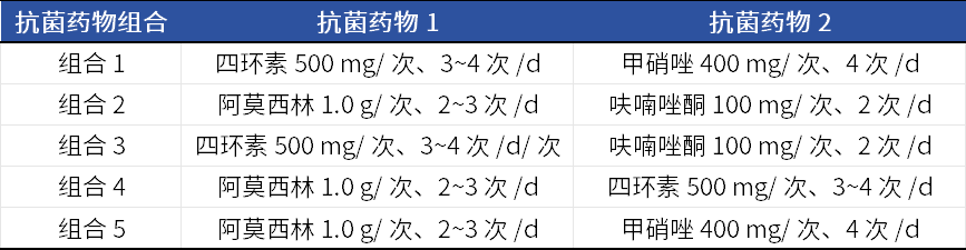 表3.png