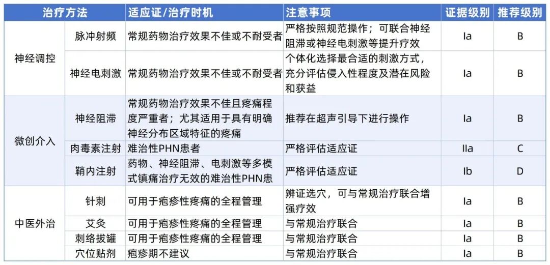 表 1_Sheet1.jpg