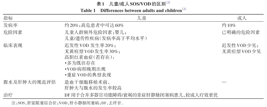 表1.png