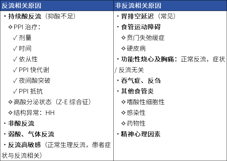 表1.png