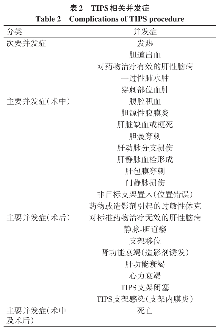 表2.png