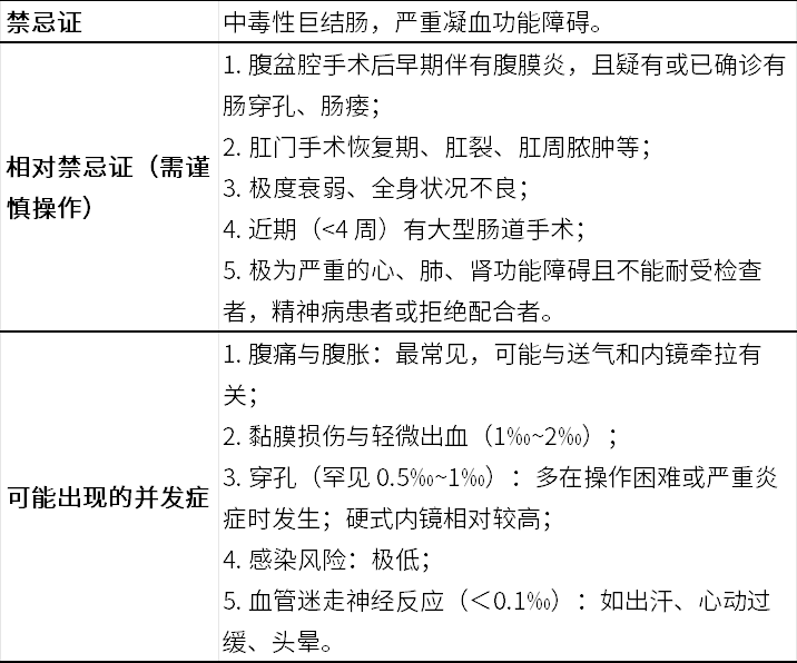 表3.png
