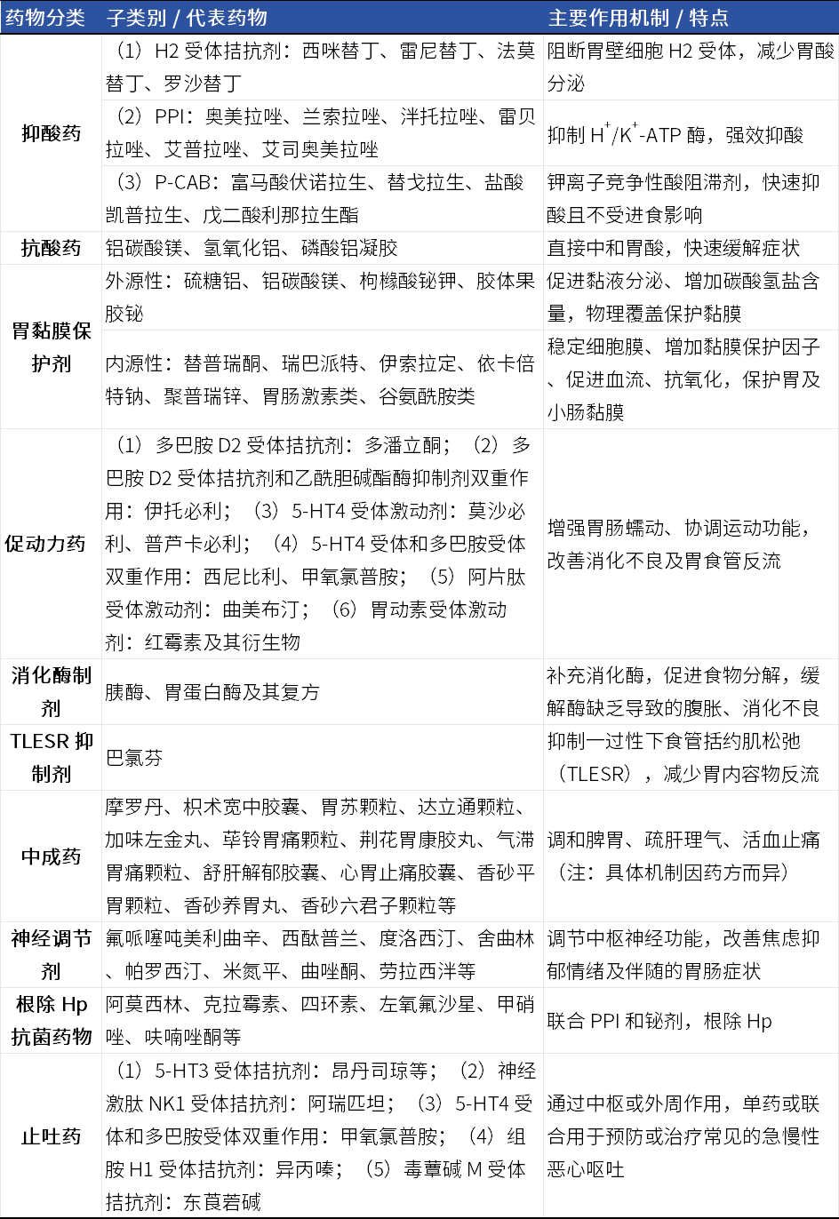 表1.png