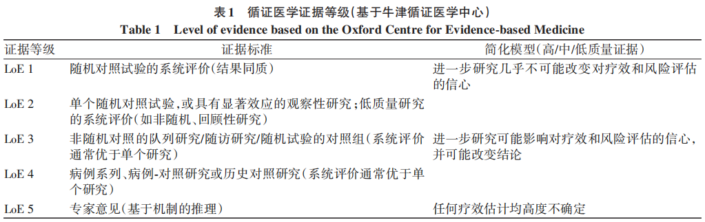 表1.png