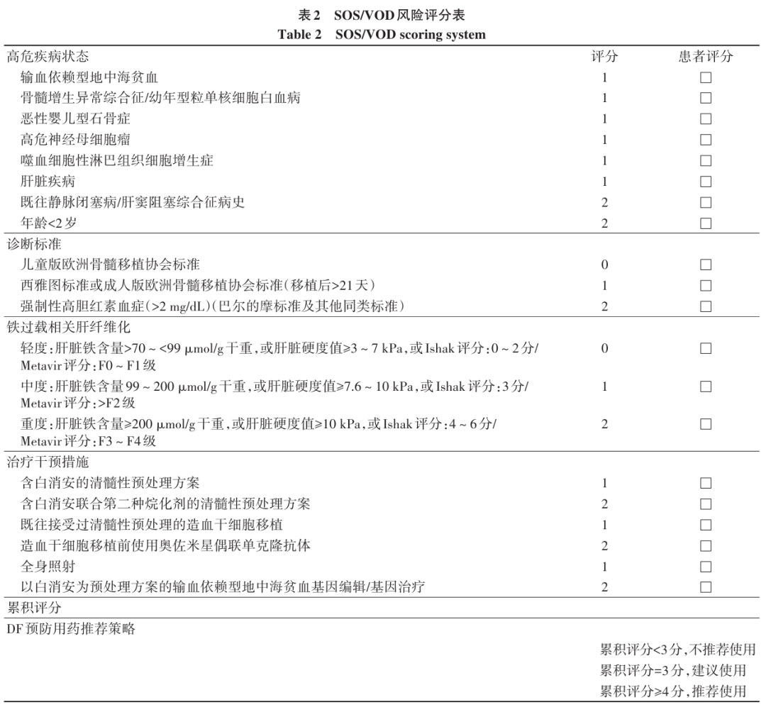 表2.png