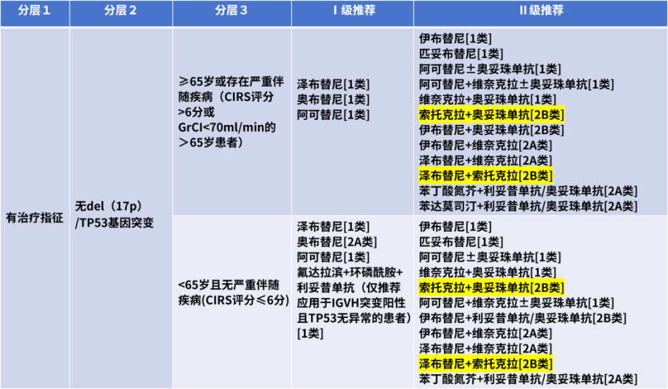 表1.png
