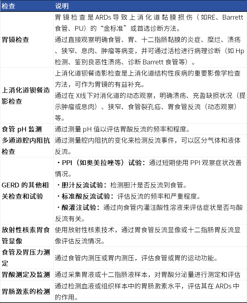 表2.png
