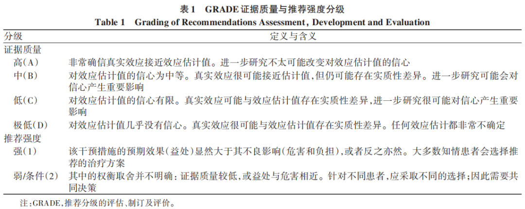 表1.jpg