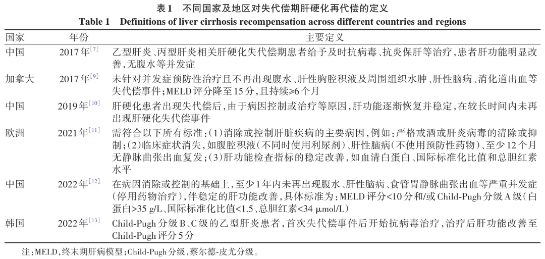 表1.png