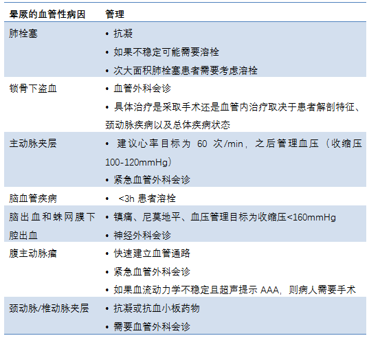 点击查看原图 图片