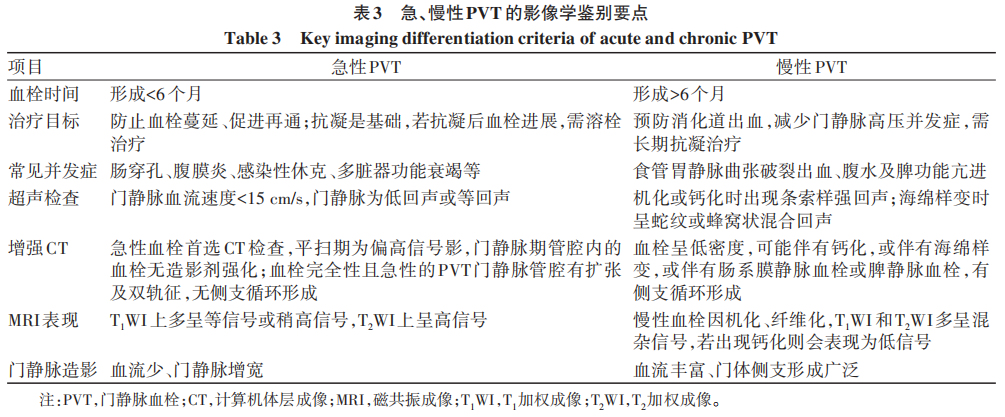 表3.png