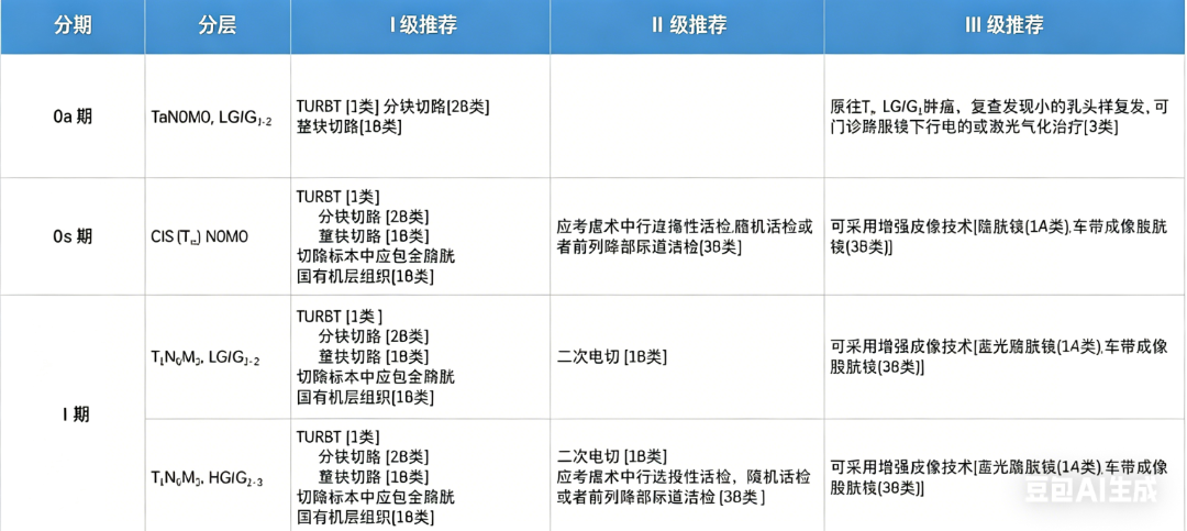 字体修改.png