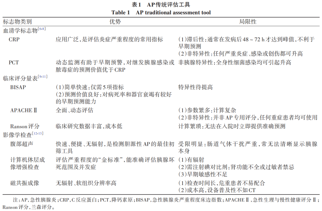 表1.jpg
