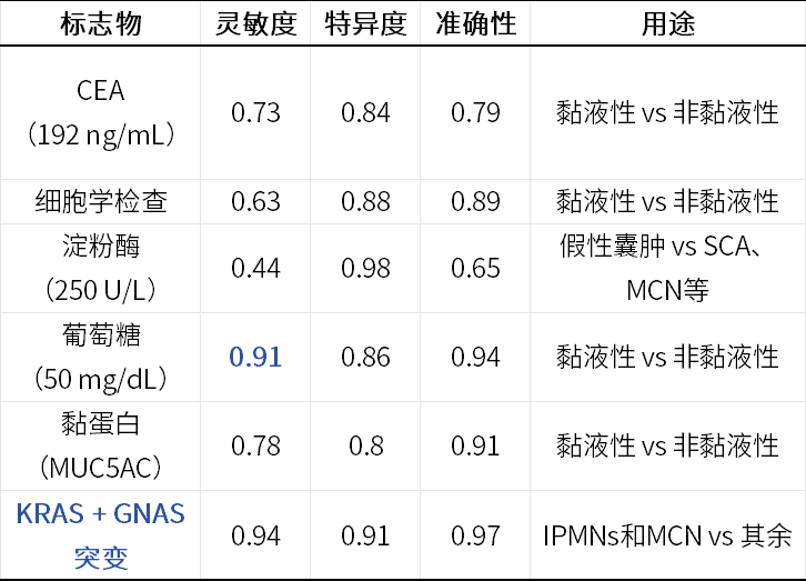 表1.png