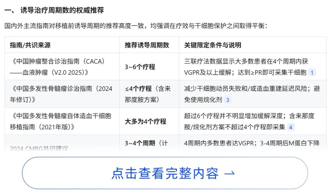 诱导周期问答.jpg