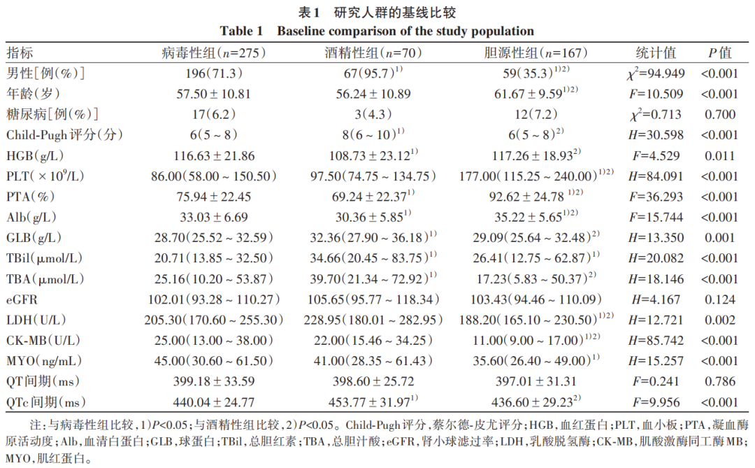 表1.jpg