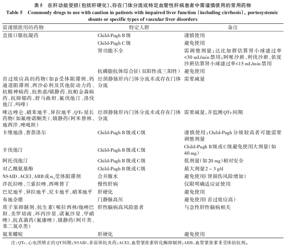 表5.png