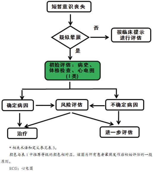 点击查看原图 图片