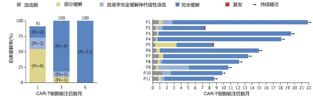 打破多重性 图1.png