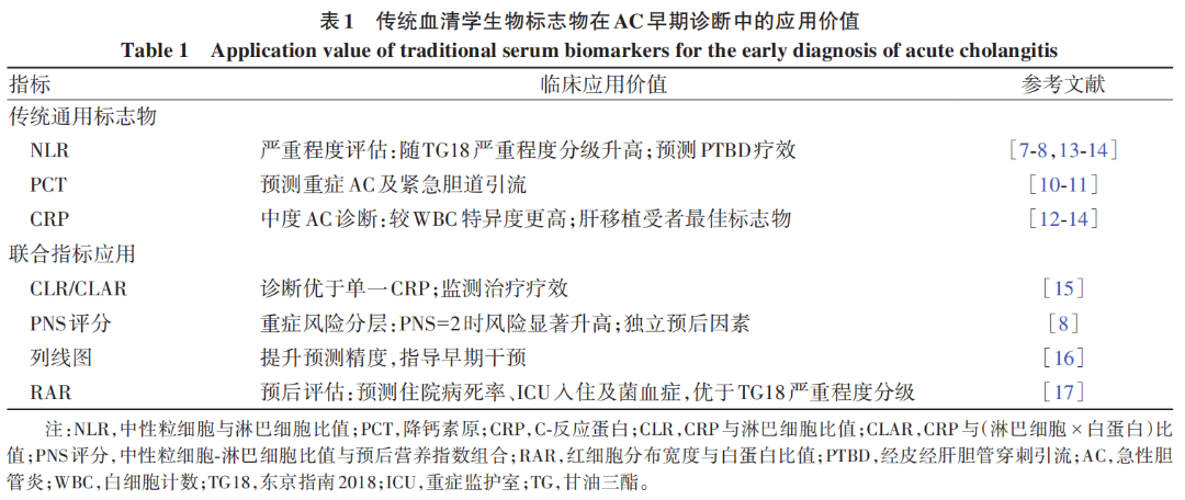 表1.png