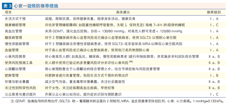 表3.png