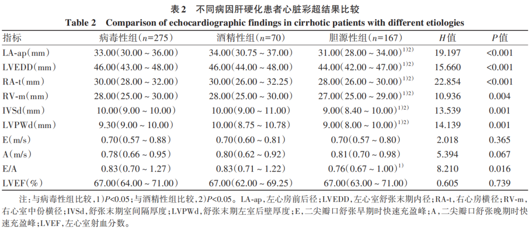 表2.jpg