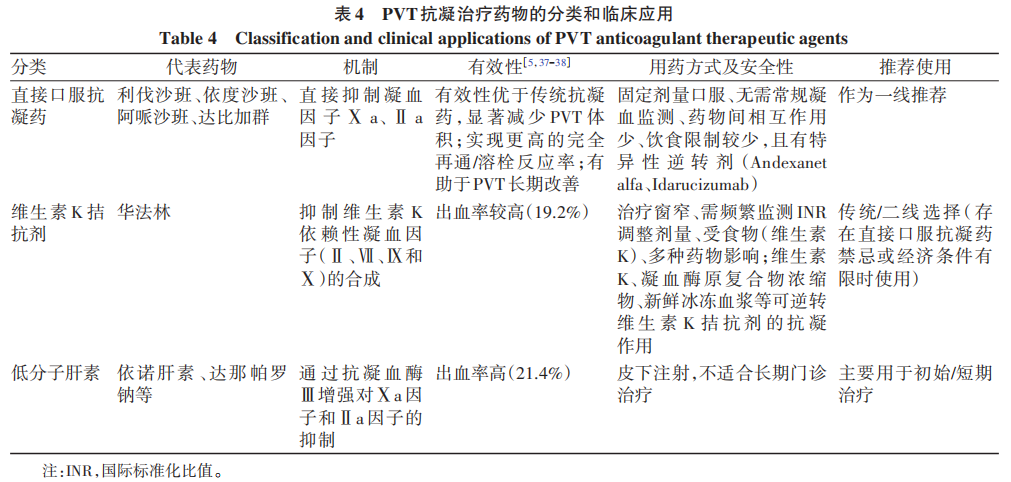 表4.png
