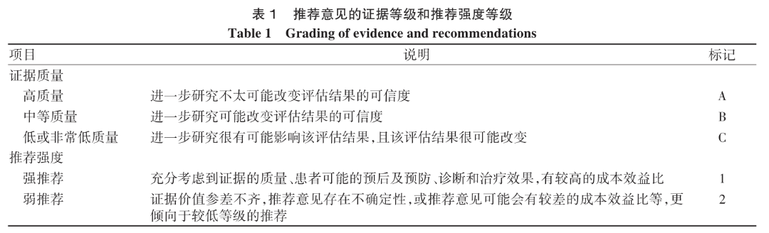表1.png