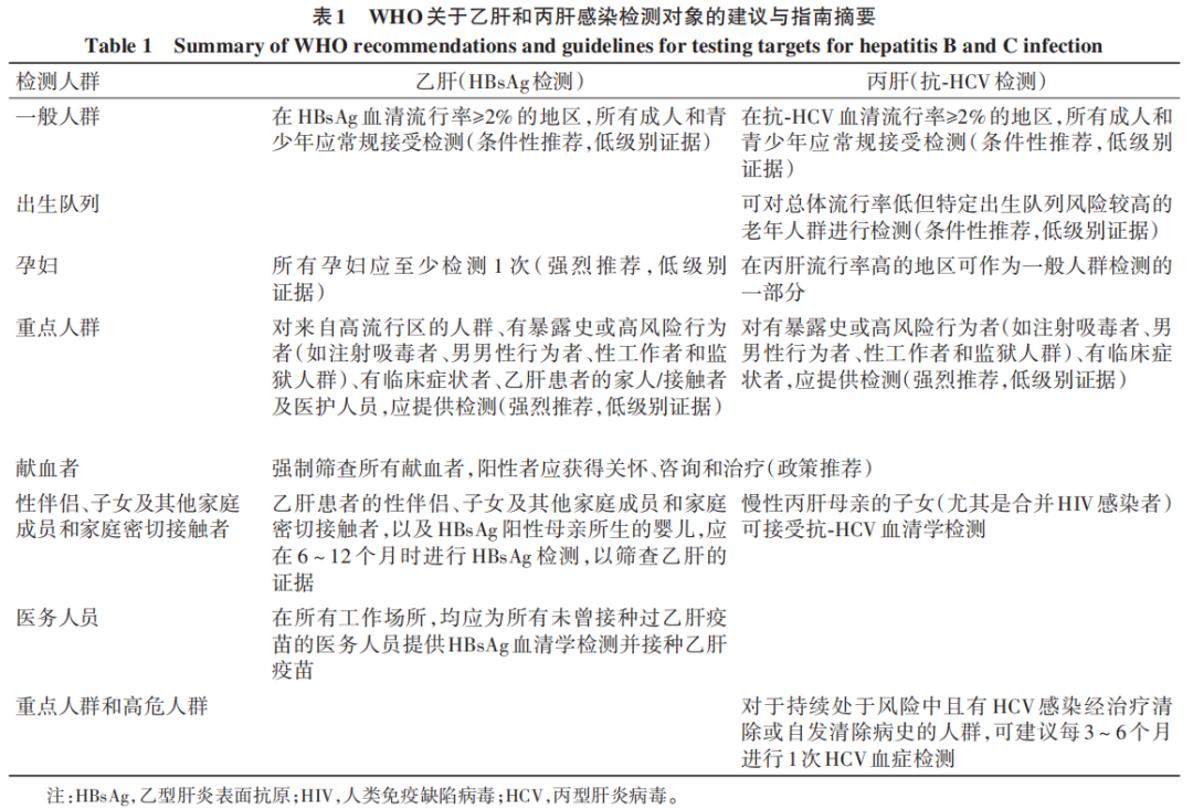 表1.png
