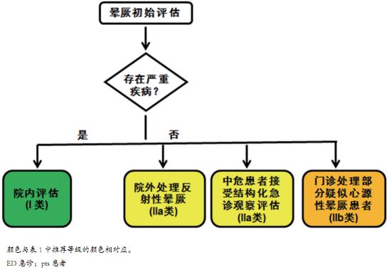 点击查看原图 图片