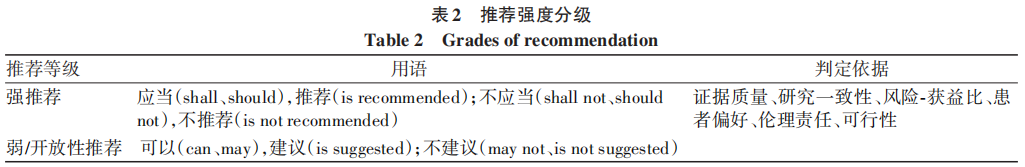 表2.png