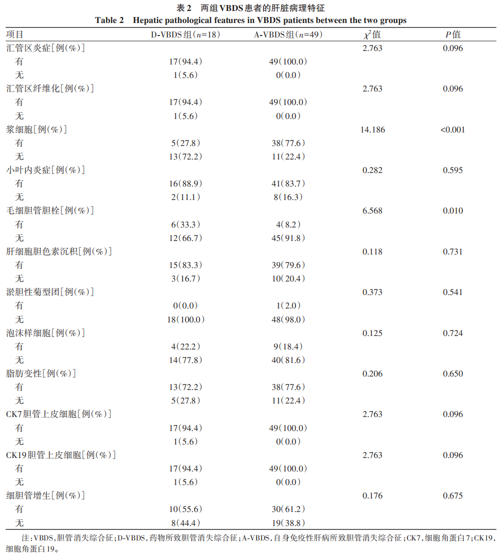 表2.jpg